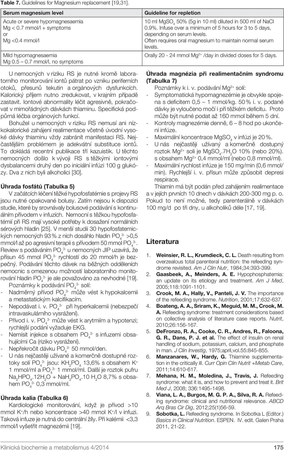 Kalorický příjem nutno zredukovat, v krajním případě zastavit. Iontové abnormality léčit agresivně, pokračovat v mimořádných dávkách thiaminu. Specifická podpůrná léčba orgánových funkcí.