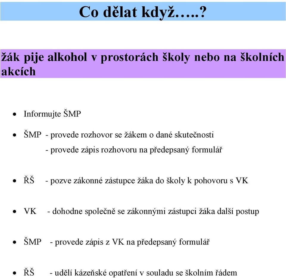 zástupce žáka do školy k pohovoru s VK VK - dohodne společně se zákonnými zástupci žáka další