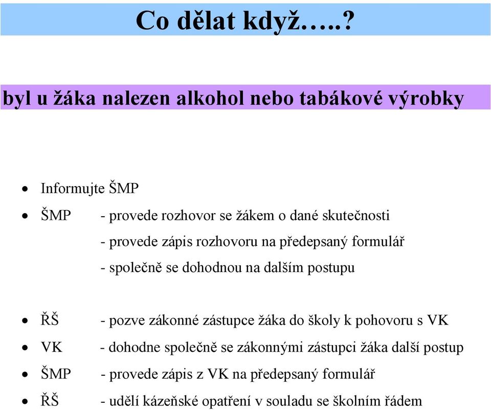 ŠMP - pozve zákonné zástupce žáka do školy k pohovoru s VK - dohodne společně se zákonnými zástupci žáka