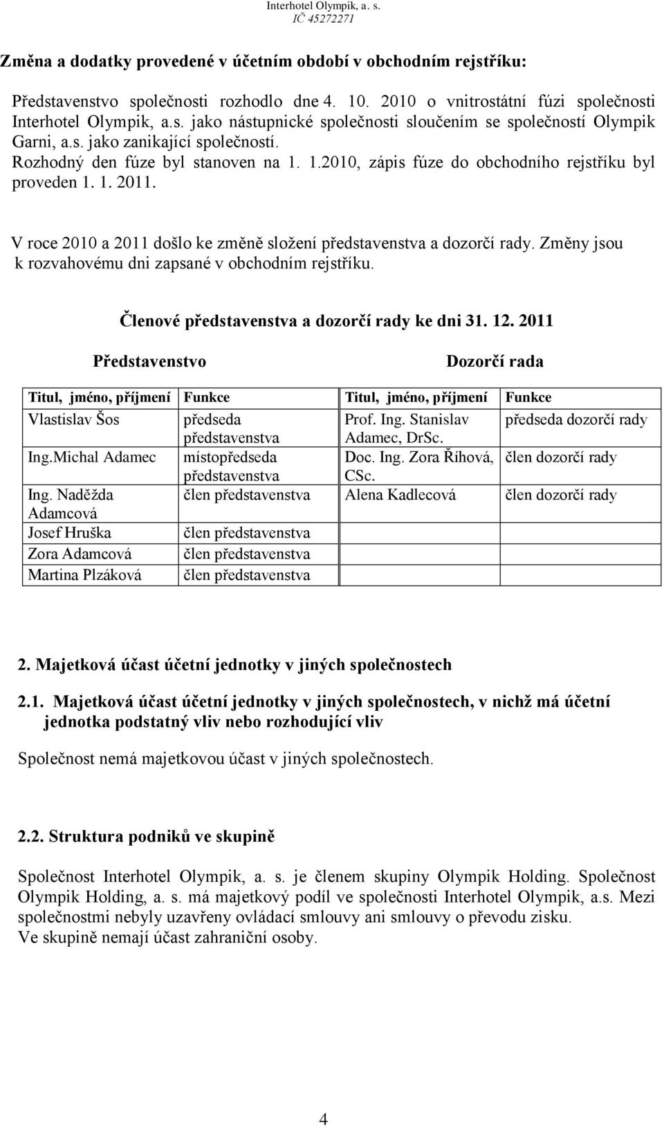 V roce 2010 a 2011 došlo ke změně složení představenstva a dozorčí rady. Změny jsou k rozvahovému dni zapsané v obchodním rejstříku. Členové představenstva a dozorčí rady ke dni 31. 12.