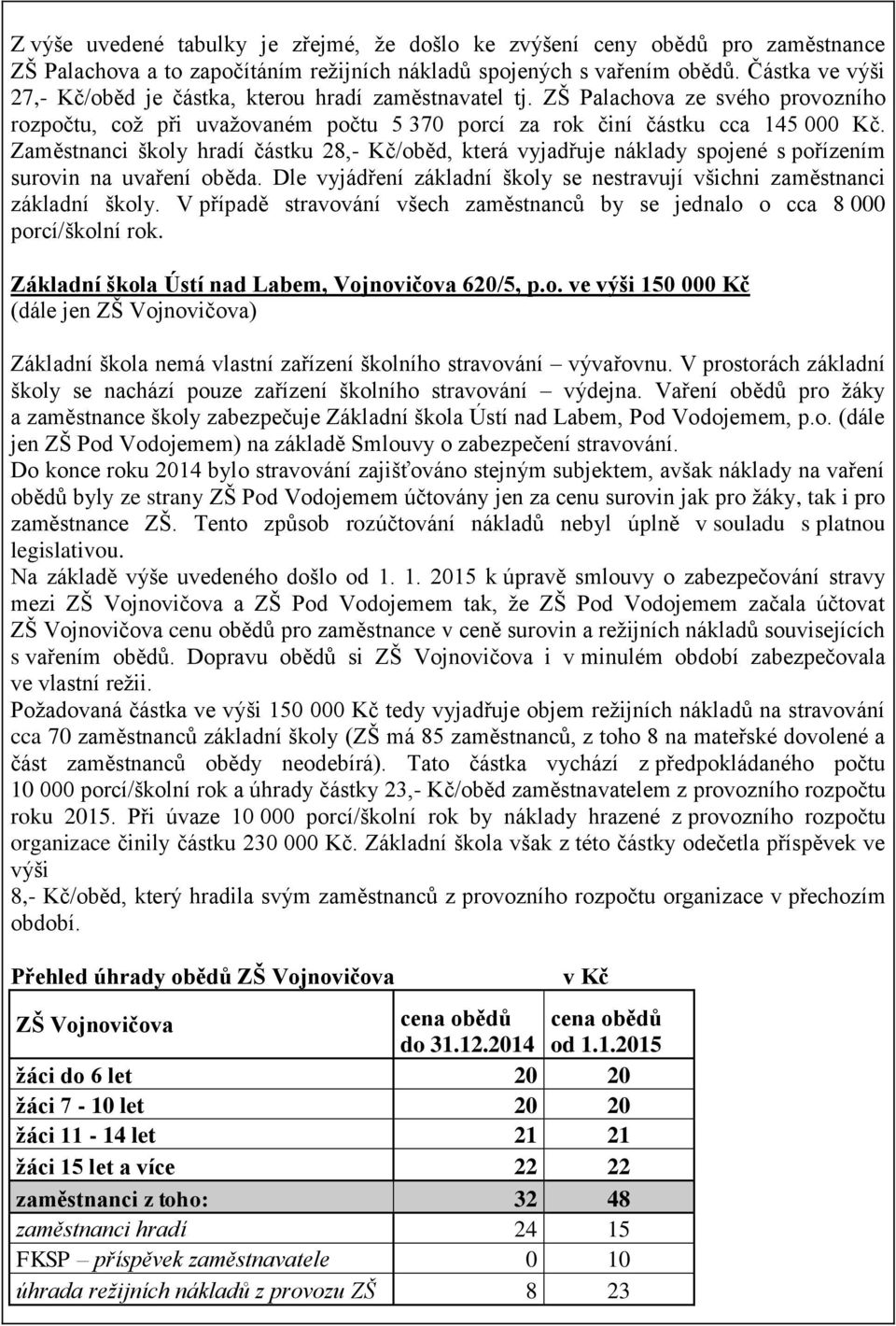 Zaměstnanci školy hradí částku 28,- Kč/oběd, která vyjadřuje náklady spojené s pořízením surovin na uvaření oběda. Dle vyjádření základní školy se nestravují všichni zaměstnanci základní školy.