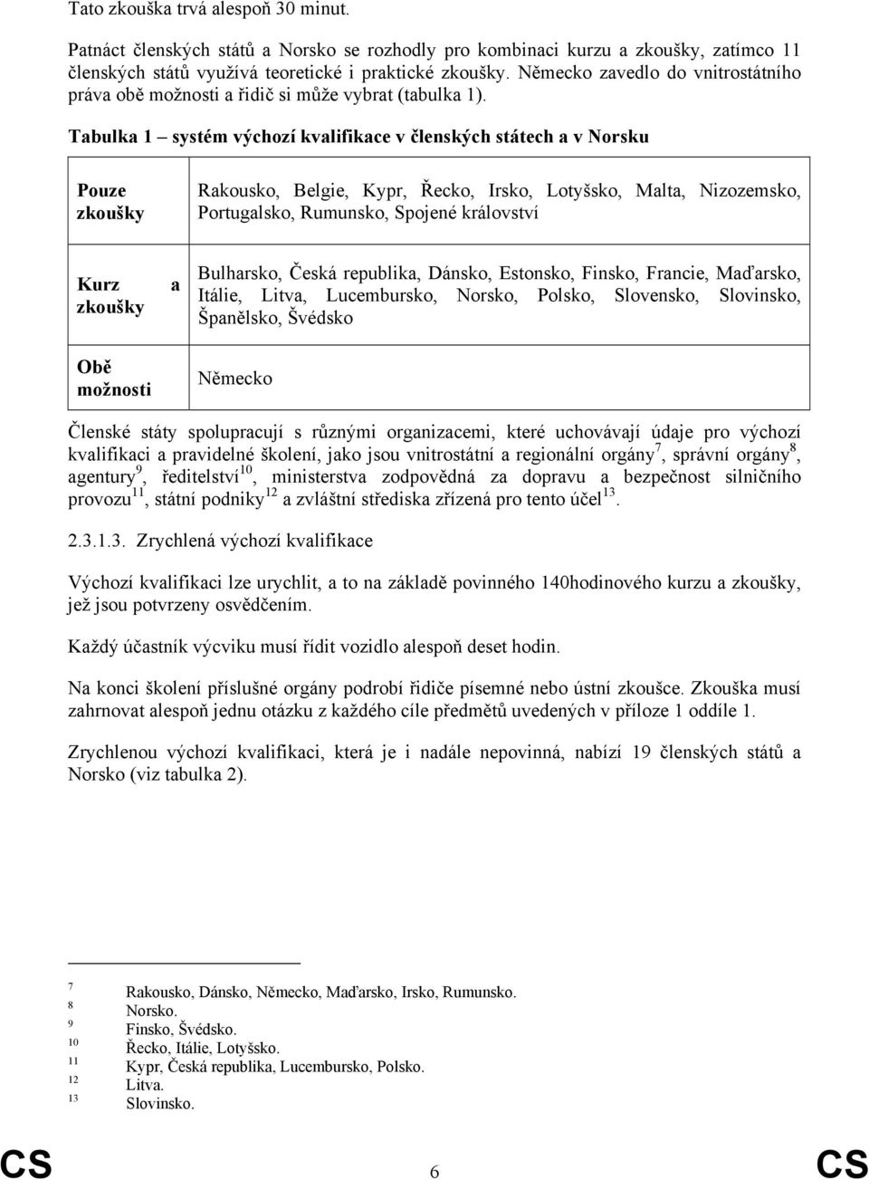 Tabulka 1 systém výchozí kvalifikace v členských státech a v Norsku Pouze zkoušky Rakousko, Belgie, Kypr, Řecko, Irsko, Lotyšsko, Malta, Nizozemsko, Portugalsko, Rumunsko, Spojené království Kurz