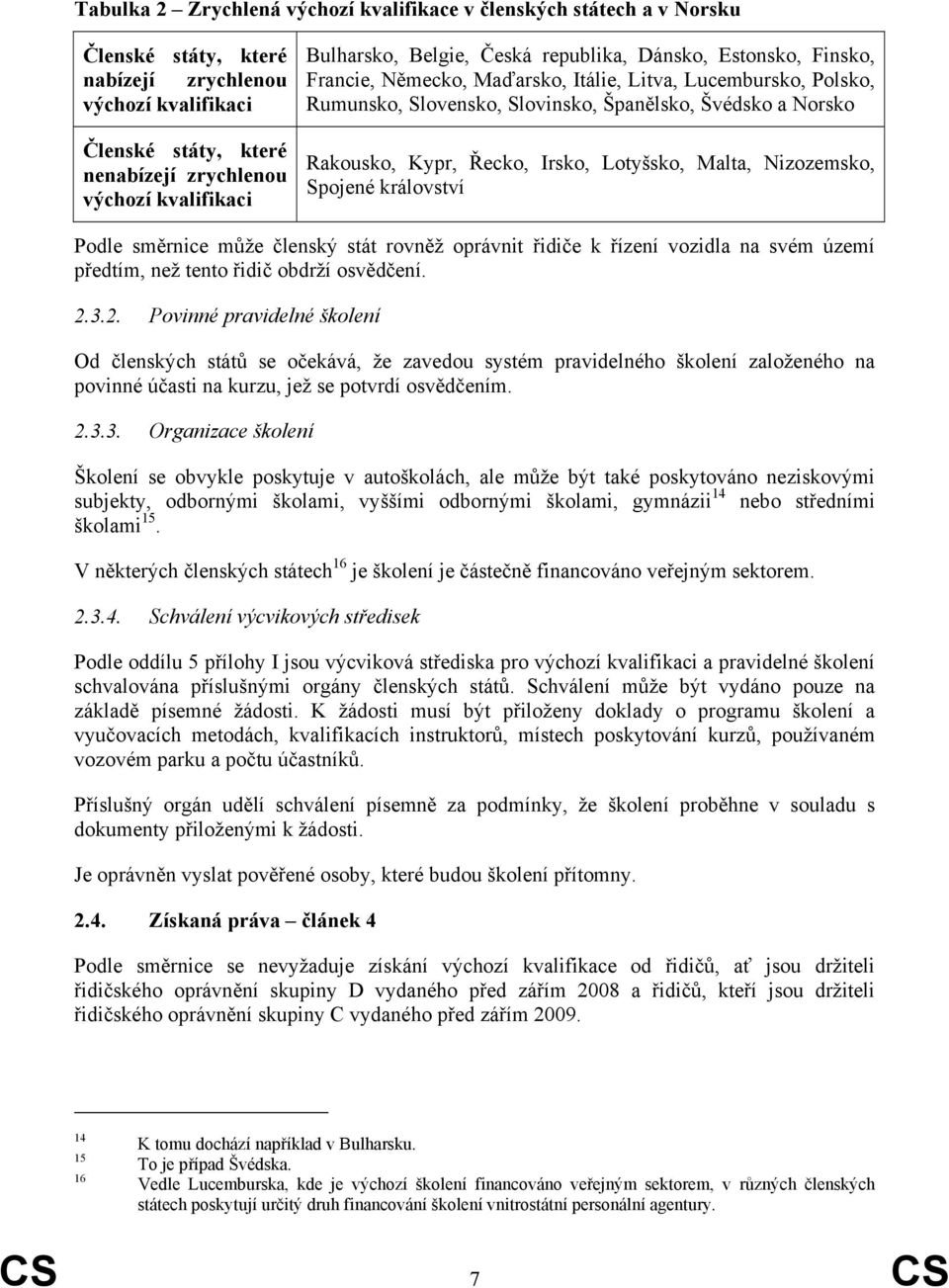 Kypr, Řecko, Irsko, Lotyšsko, Malta, Nizozemsko, Spojené království Podle směrnice může členský stát rovněž oprávnit řidiče k řízení vozidla na svém území předtím, než tento řidič obdrží osvědčení. 2.