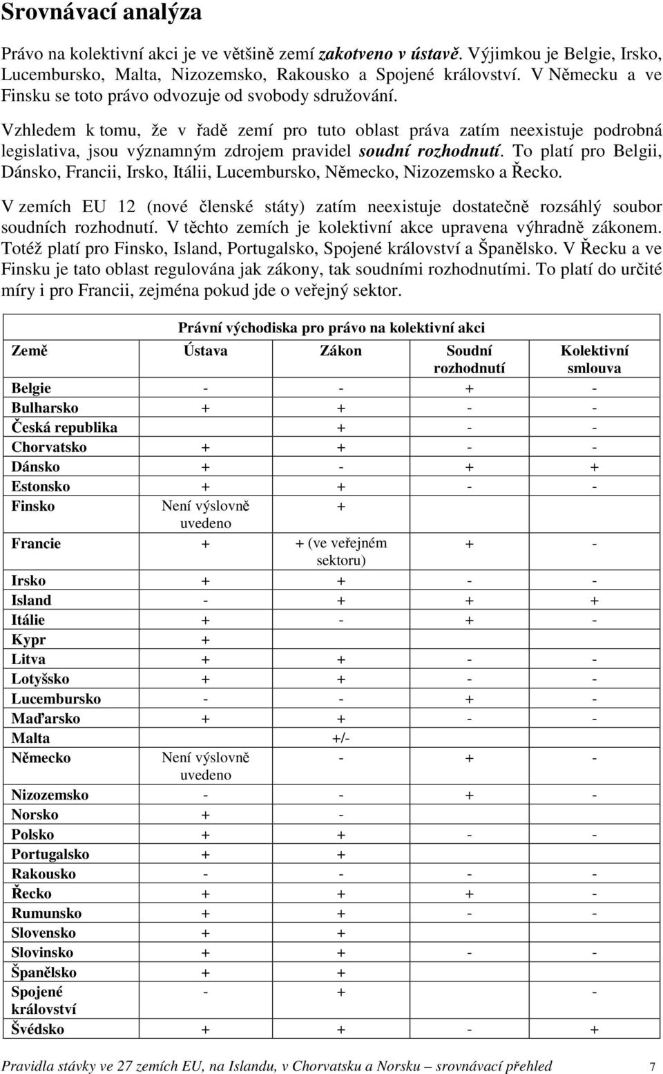 Vzhledem k tomu, že v řadě zemí pro tuto oblast práva zatím neexistuje podrobná legislativa, jsou významným zdrojem pravidel soudní rozhodnutí.