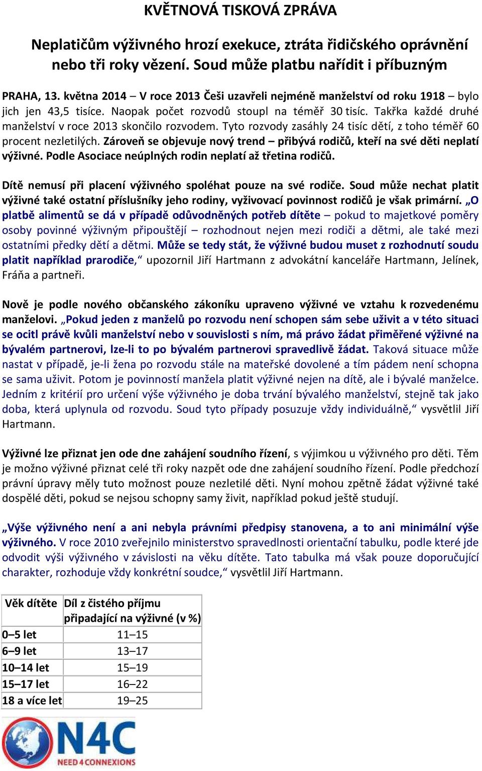 Takřka každé druhé manželství v roce 2013 skončilo rozvodem. Tyto rozvody zasáhly 24 tisíc dětí, z toho téměř 60 procent nezletilých.