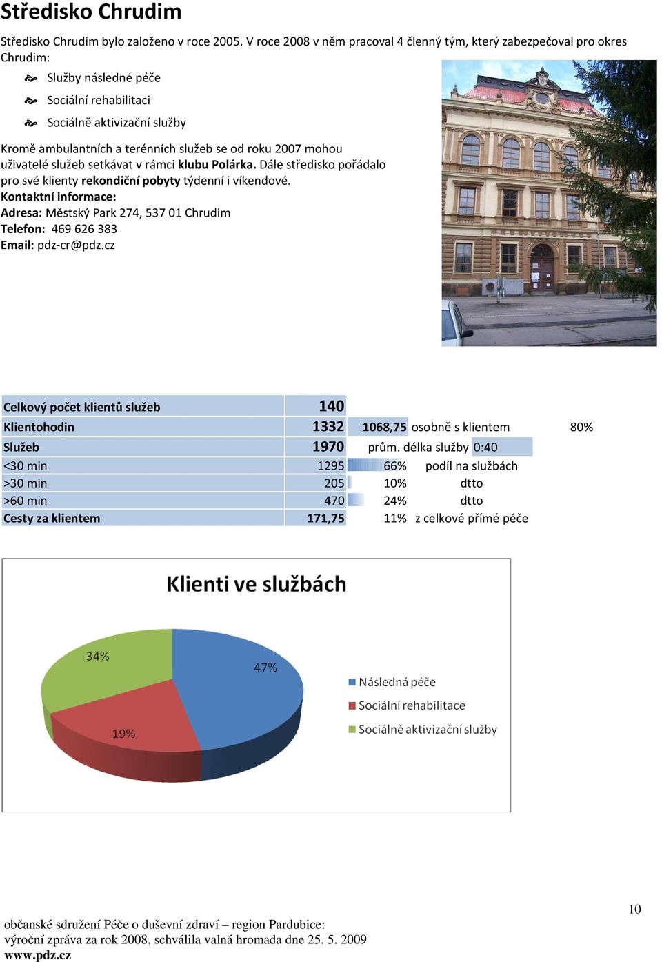 27 mohou uživatelé služeb setkávat v rámci klubu Polárka. Dále středisko pořádalo pro své klienty rekondiční pobyty týdenní i víkendové.