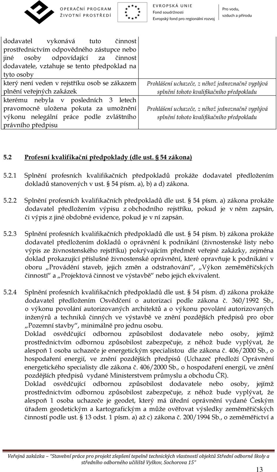 jednoznačně vyplývá splnění tohoto kvalifikačního předpokladu Prohlášení uchazeče, z něhož jednoznačně vyplývá splnění tohoto kvalifikačního předpokladu 5.2 Profesní kvalifikační předpoklady (dle ust.