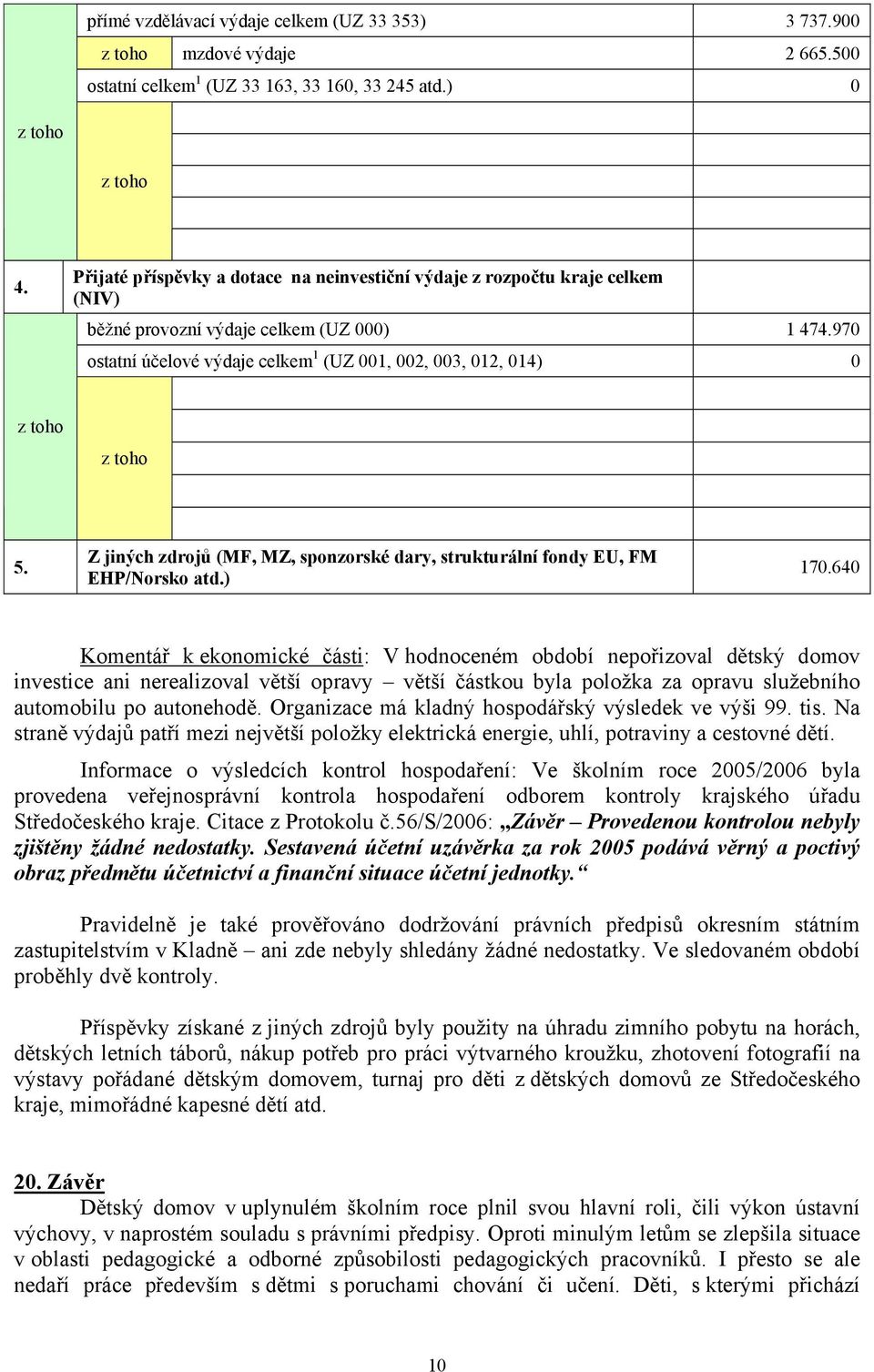 970 ostatní účelové výdaje celkem 1 (UZ 001, 002, 003, 012, 014) 0 z toho z toho 5. Z jiných zdrojů (MF, MZ, sponzorské dary, strukturální fondy EU, FM EHP/Norsko atd.) 170.