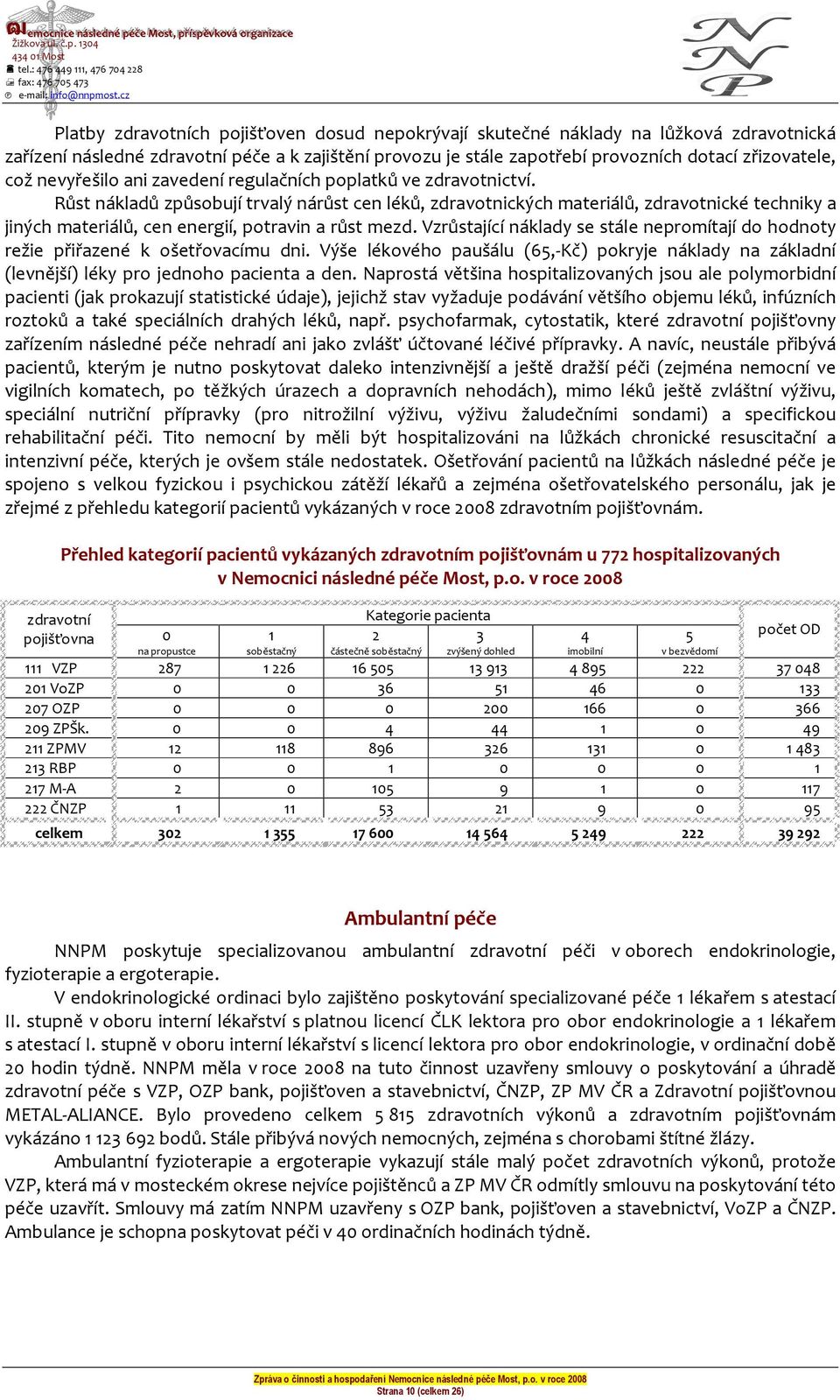 Růst nákladů způsobují trvalý nárůst cen léků, zdravotnických materiálů, zdravotnické techniky a jiných materiálů, cen energií, potravin a růst mezd.