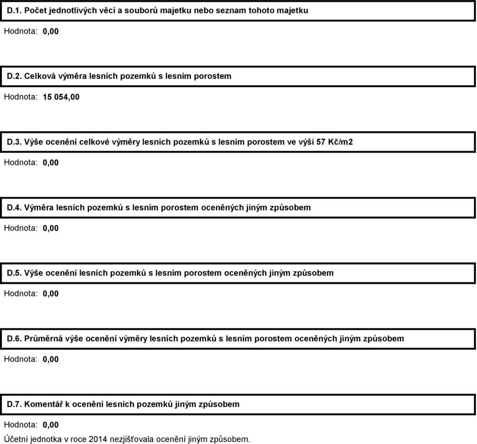 Výměra lesních pozemků s lesním porostem oceněných jiným způsobem Hodnota: 0,00 D.5.