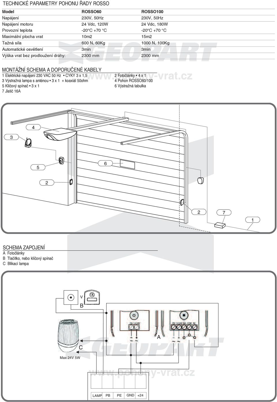 schema a doporučené KabElY 1 Elektrické napájení 230 vac 50 hz cyky 3 x 1,5 2 Fotočlánky 4 x 1 3 výstražná lampa s anténou 3 x 1 + koaxiál 50ohm 4 Pohon Rosso60/100 5