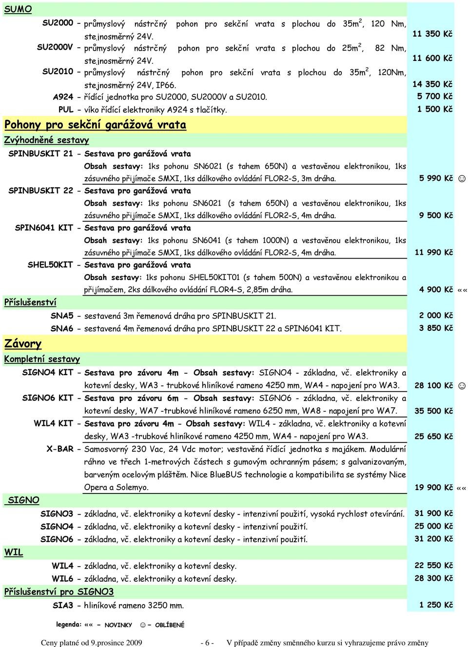 PUL - víko řídící elektroniky A924 s tlačítky.