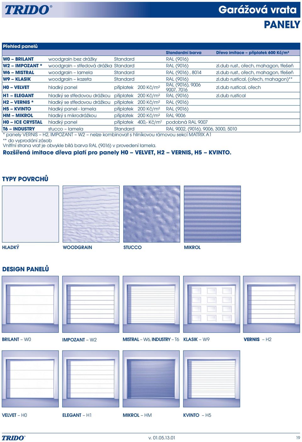 dub rutical, (ořech, mahagon)** RAL (91), 9 H VELVET hladký panel příplatek Kč/m² 97, 71 zl.dub rutical, ořech H1 ELEGANT hladký e tředovou drážkou příplatek Kč/m² RAL (91) zl.