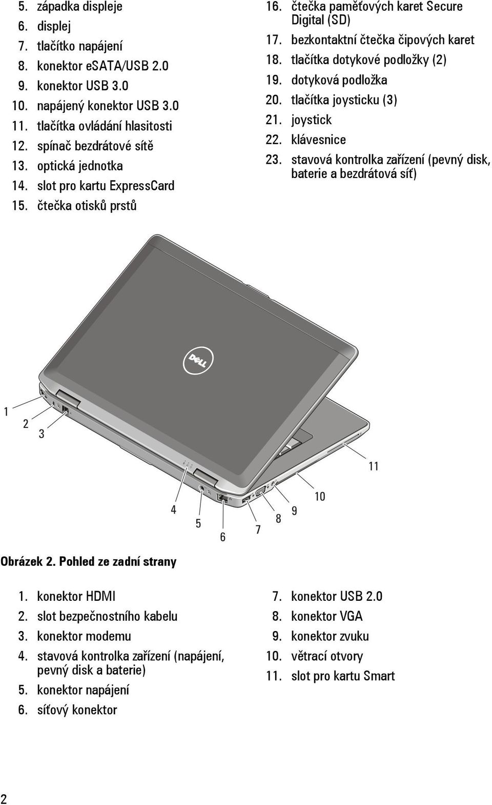 dotyková podložka 20. tlačítka joysticku (3) 21. joystick 22. klávesnice 23. stavová kontrolka zařízení (pevný disk, baterie a bezdrátová síť) Obrázek 2. Pohled ze zadní strany 1. konektor HDMI 2.