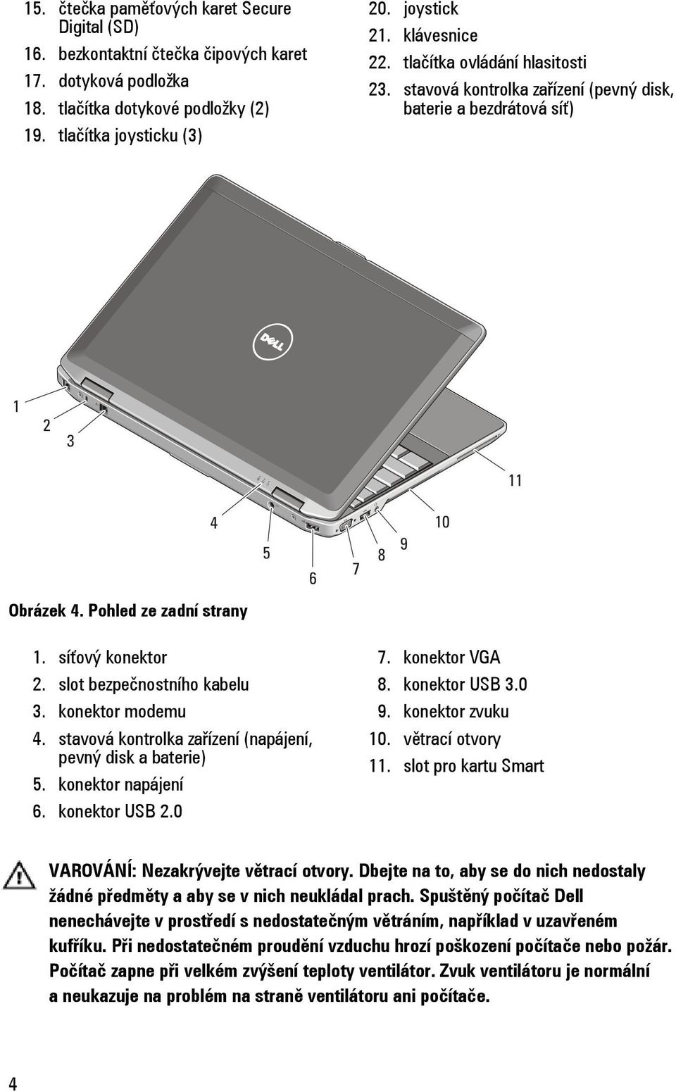 konektor modemu 4. stavová kontrolka zařízení (napájení, pevný disk a baterie) 5. konektor napájení 6. konektor USB 2.0 7. konektor VGA 8. konektor USB 3.0 9. konektor zvuku 10. větrací otvory 11.