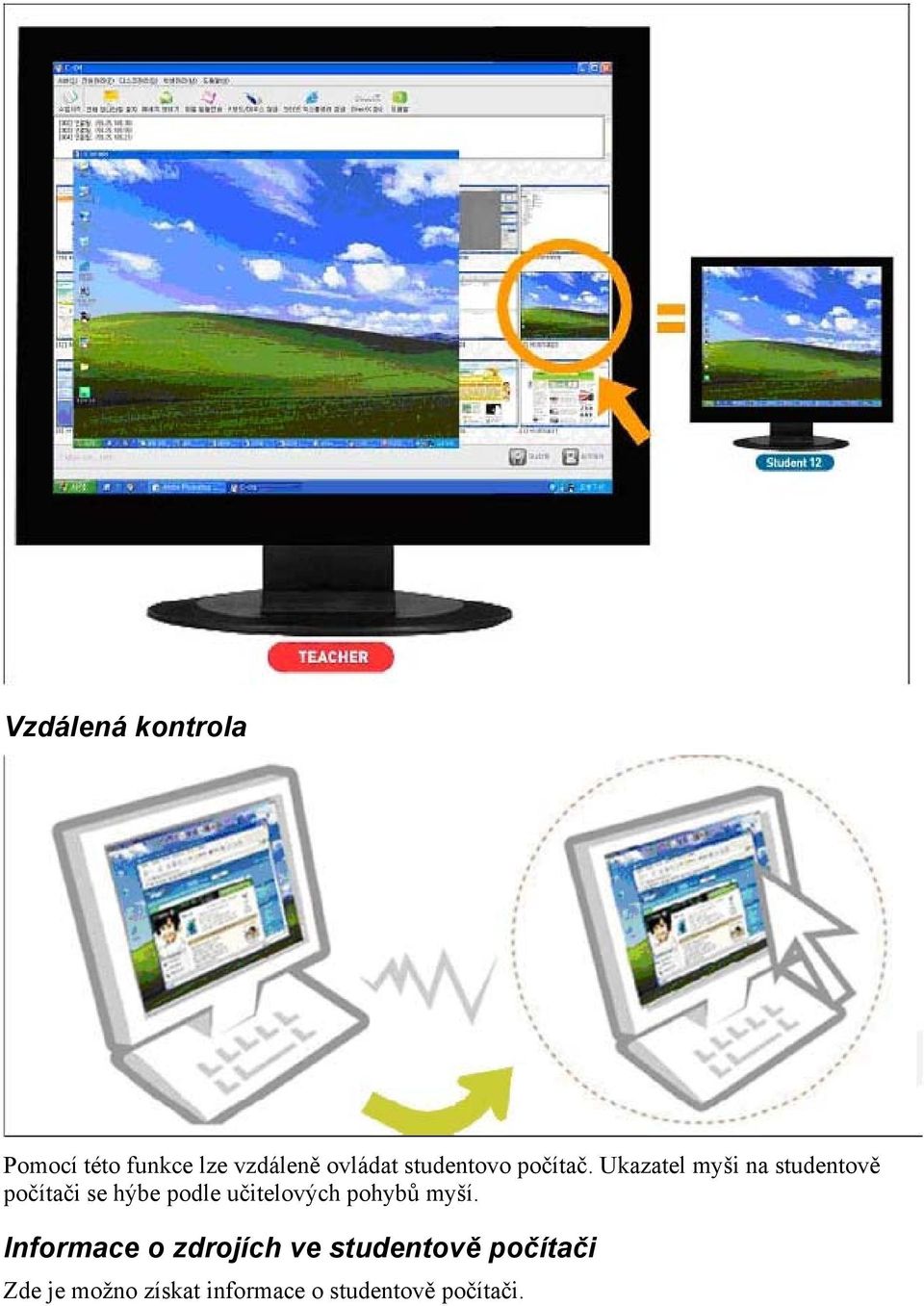 Ukazatel myši na studentově počítači se hýbe podle učitelových