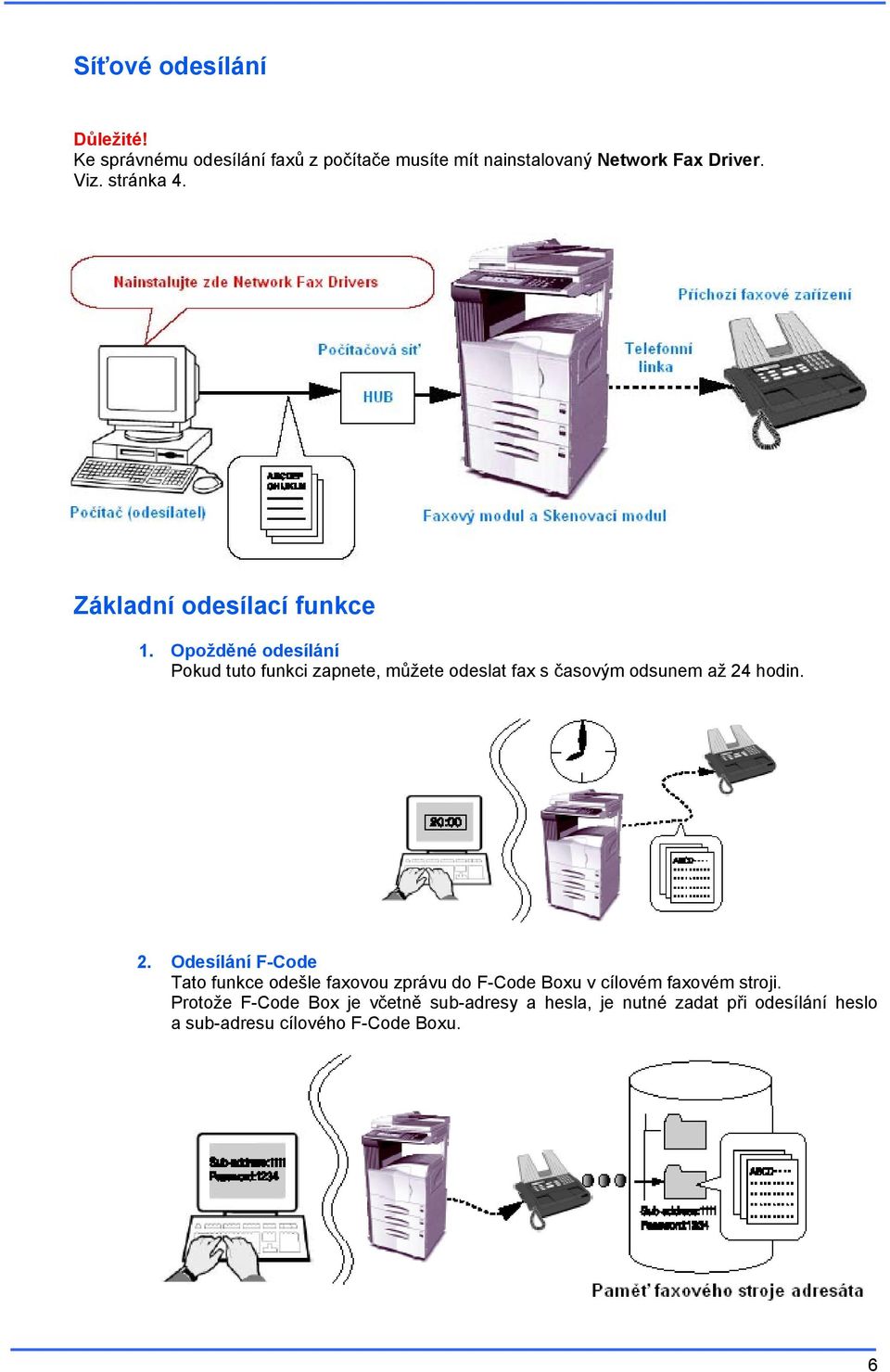 Opožděné odesílání Pokud tuto funkci zapnete, můžete odeslat fax s časovým odsunem až 24