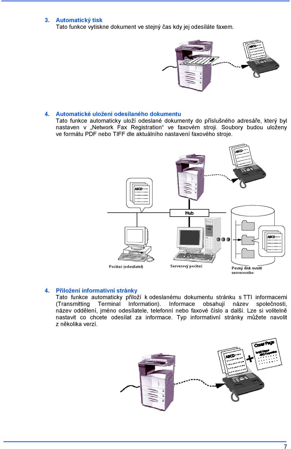 Soubory budou uloženy ve formátu PDF nebo TIFF dle aktuálního nastavení faxového stroje. 4.