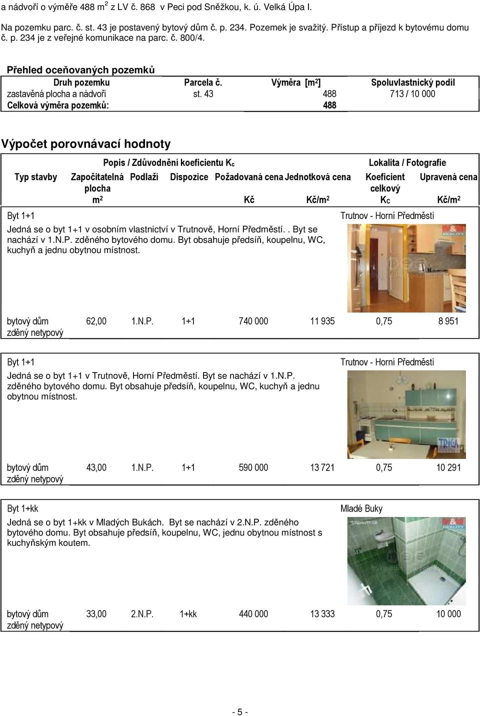 43 488 713 / 10 000 Celková výměra pozemků: 488 Výpočet porovnávací hodnoty Typ stavby Byt 1+1 Popis / Zdůvodnění koeficientu Kc Lokalita / Fotografie Započitatelná Podlaží Dispozice Požadovaná cena