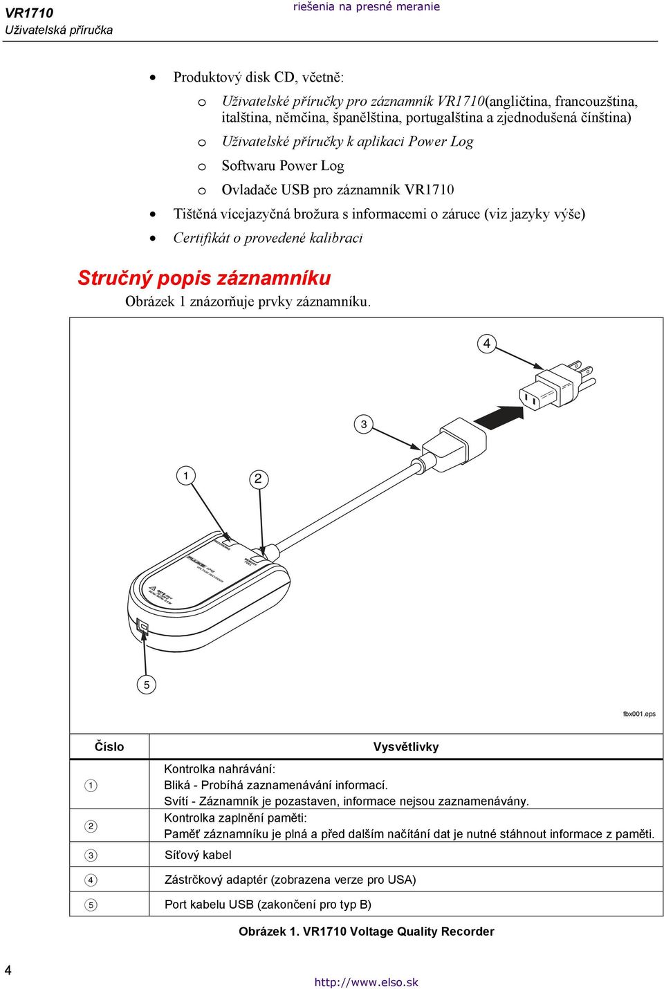 výše) Certifikát o provedené kalibraci Stručný popis záznamníku Obrázek 1 znázorňuje prvky záznamníku. 4 3 1 2 5 fbx001.