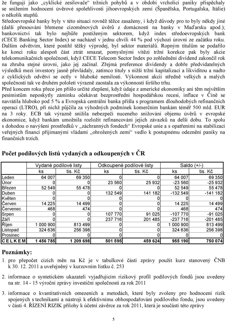 ); bankovnictví tak bylo nejhůře postiženým sektorem, když index středoevropských bank (CECE Banking Sector Index) se nacházel v jednu chvíli 44 % pod výchozí úrovní ze začátku roku.