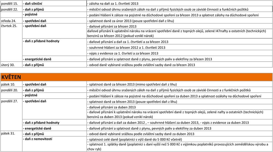 březen 2013 a splatnot zálohy na důchodové spoření středa 24. čtvrtek 25.