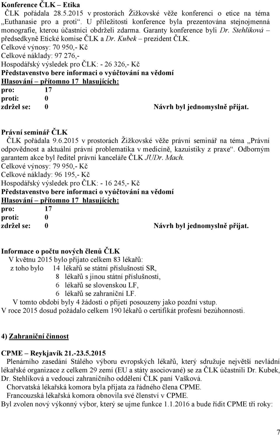 Celkové výnosy: 70 950,- Kč Celkové náklady: 97 276,- Hospodářský výsledek pro ČLK: - 26 326,- Kč Představenstvo bere informaci o vyúčtování na vědomí Právní seminář ČLK ČLK pořádala 9.6.2015 v prostorách Žižkovské věže právní seminář na téma Právní odpovědnost a aktuální právní problematika v medicíně, kazuistiky z praxe.