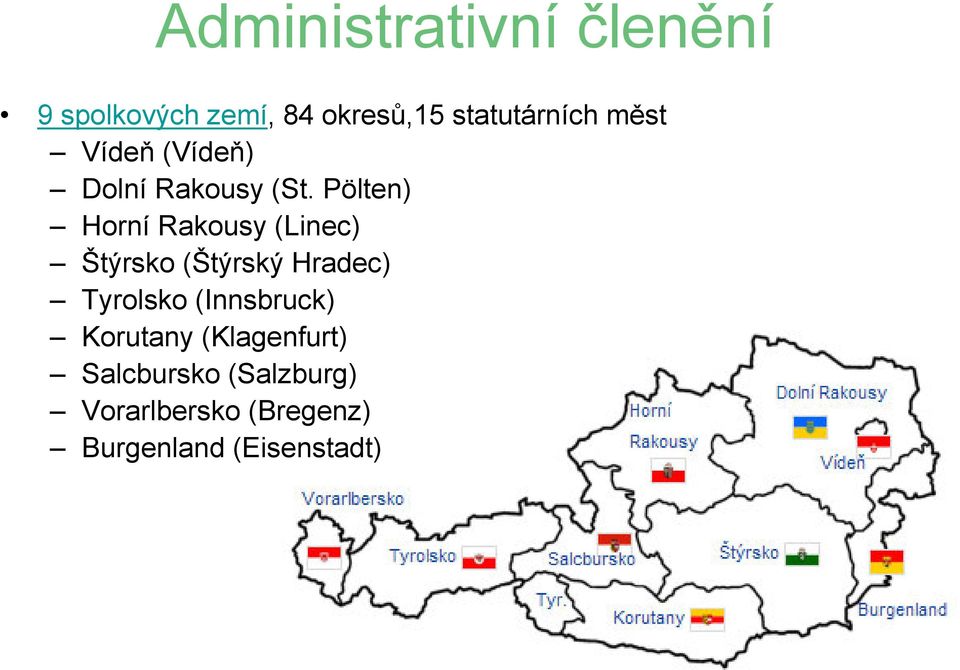 Pölten) Horní Rakousy (Linec) Štýrsko (Štýrský Hradec) Tyrolsko