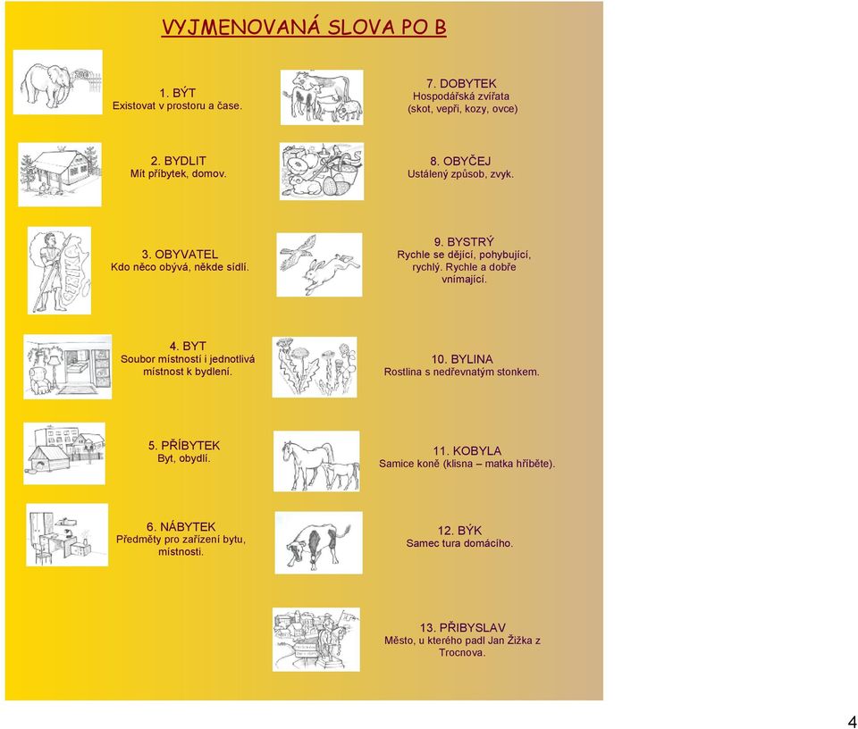 BYT Soubor místností i jednotlivá místnost k bydlení. 10. BYLINA Rostlina s nedřevnatým stonkem. 5. PŘÍBYTEK Byt, obydlí. 11.