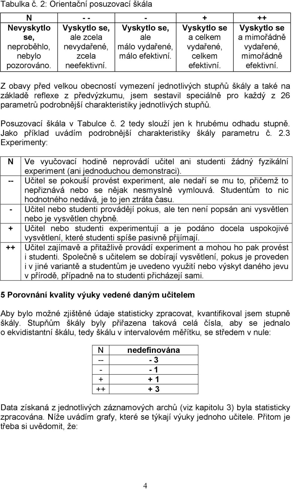 Z obavy před velkou obecností vymezení jednotlivých stupňů škály a také na základě reflexe z předvýzkumu, jsem sestavil speciálně pro každý z 26 parametrů podrobnější charakteristiky jednotlivých