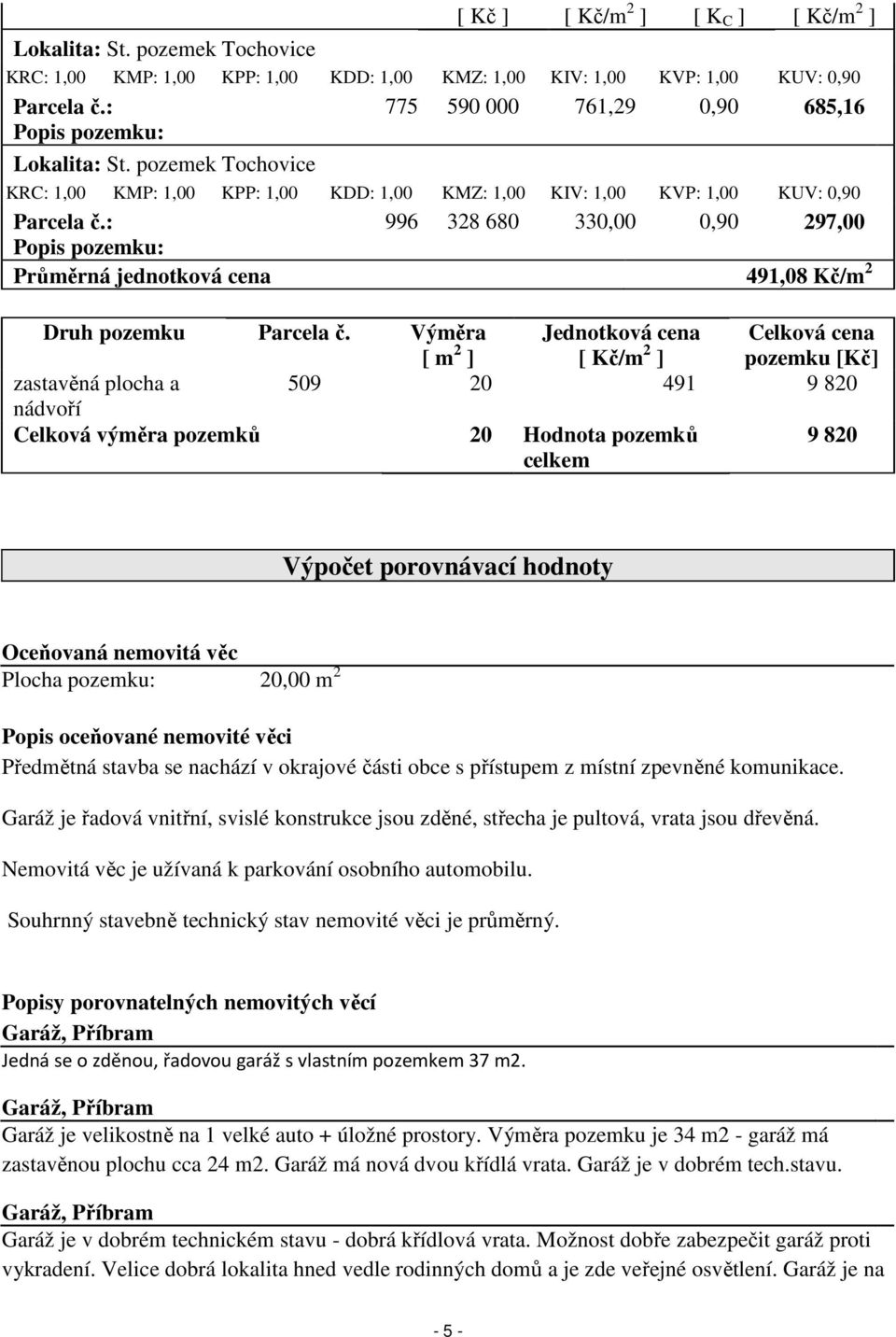 : 996 328 680 330,00 0,90 297,00 Popis pozemku: Průměrná jednotková cena 491,08 Kč/m 2 Druh pozemku Parcela č.