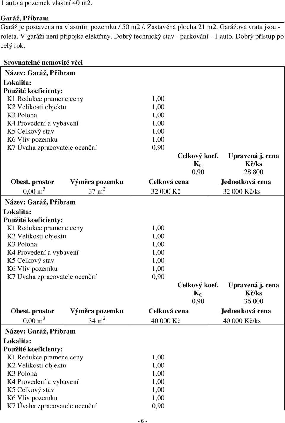Srovnatelné nemovité věci Název: Garáž, Příbram Lokalita: Použité koeficienty: K1 Redukce pramene ceny 1,00 K2 Velikosti objektu 1,00 K3 Poloha 1,00 K4 Provedení a vybavení 1,00 K5 Celkový stav 1,00