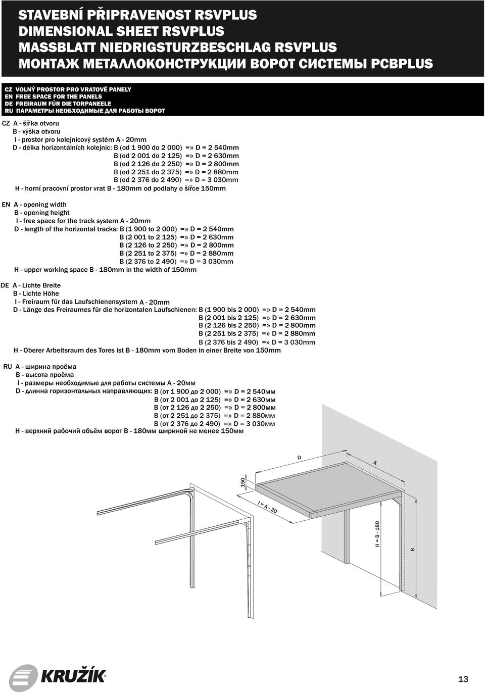 2 54mm (od 2 1 do 2 125) =» D = 2 63mm (od 2 126 do 2 25) =» D = 2 8mm (od 2 251 do 2 375) =» D = 2 88mm (od 2 376 do 2 49) =» D = 3 3mm H - horní pracovní prostor vrat - 18mm od podlahy o šířce 15mm