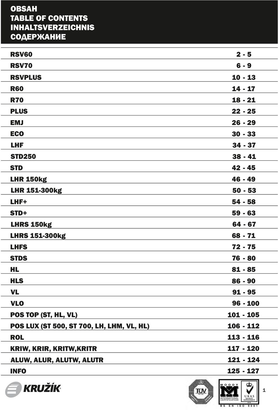 LHRS 151-3kg 68-71 LHFS 72-75 STDS 76-8 HL 81-85 HLS 86-9 VL 91-95 VLO 96-1 POS TOP (ST, HL, VL) 11-15 POS LUX (ST 5,