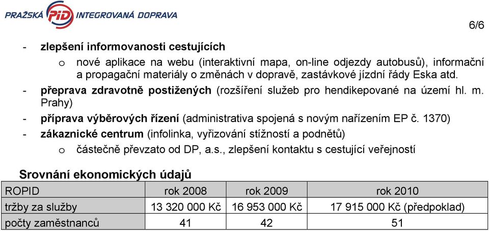 Prahy) - příprava výběrových řízení (administrativa spojená s novým nařízením EP č.