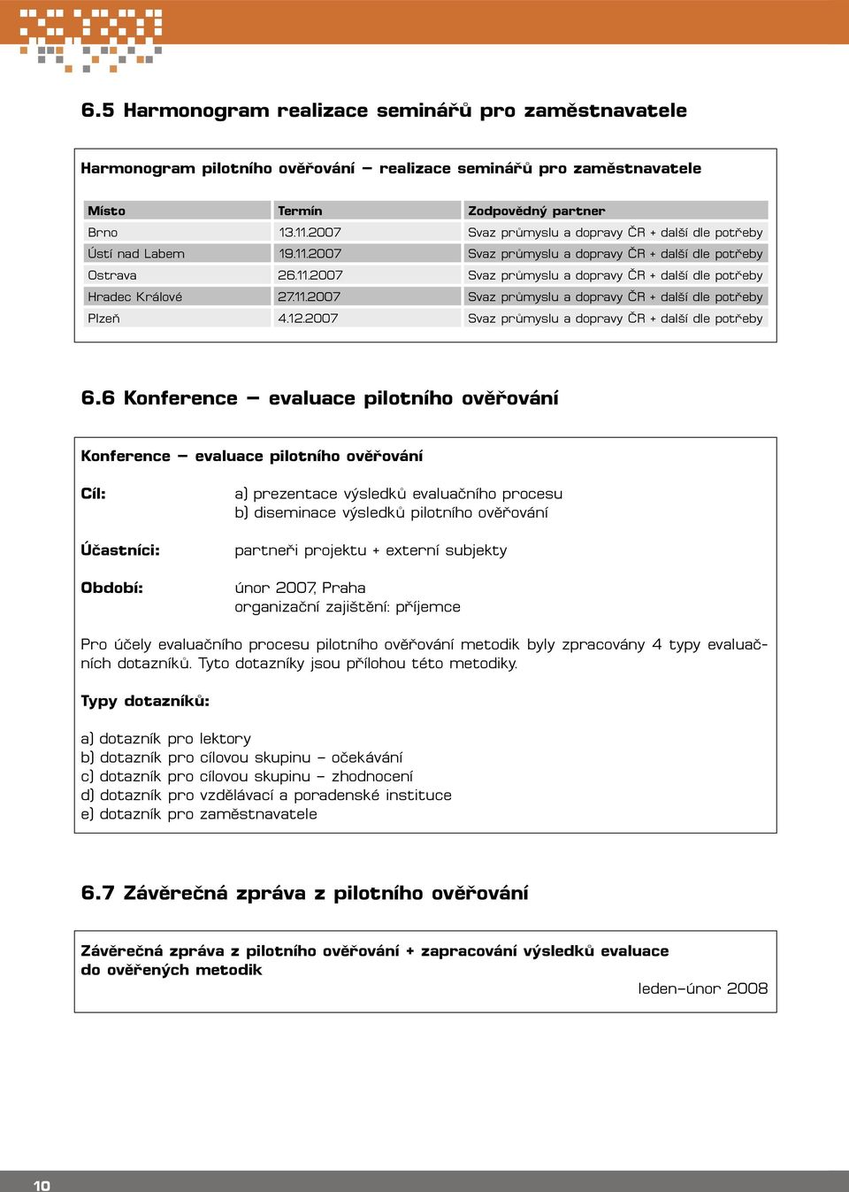 11.2007 Svaz průmyslu a dopravy ČR + další dle potřeby Plzeň 4.12.2007 Svaz průmyslu a dopravy ČR + další dle potřeby 6.