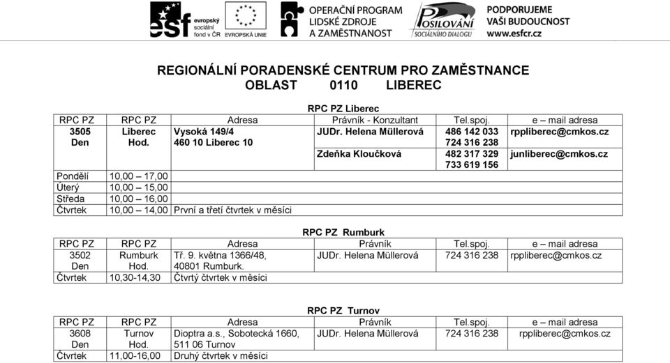 cz Pondělí 10,00 17,00 Úterý 10,00 15,00 Středa 10,00 16,00 Čtvrtek 10,00 14,00 První a třetí čtvrtek v měsíci RPC PZ Rumburk 3502 Rumburk Tř. 9. května 1366/48, JUDr.