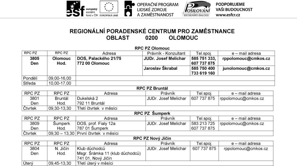 Josef Melichar 607 737 875 rppolomouc@cmkos.cz Den Hod. 792 11 Bruntál Čtvrtek 09,30-13,30 Třetí čtvrtek v měsíci RPC PZ Šumperk 3809 Šumperk DOS, prof. Fialy 12a JUDr.