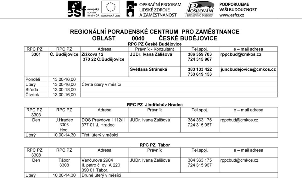 cz RPC PZ 3303 Den RPC PZ Jindřichův Hradec RPC PZ Adresa Právník Tel.spoj. e mail adresa J.Hradec 3303 Hod. DOS Pravdova 1112/II 377 01 J.