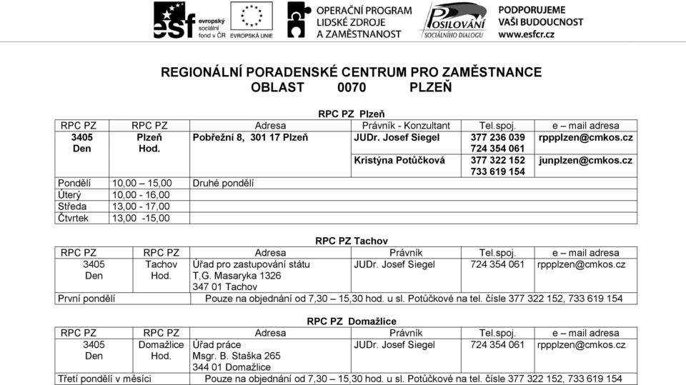 Josef Siegel 724 354 061 rppplzen@cmkos.cz Den Hod. T,G. Masaryka 1326 347 01 Tachov První pondělí Pouze na objednání od 7,30 15,30 hod. u sl. Potůčkové na tel.