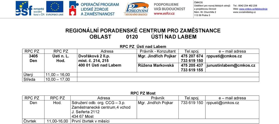 cz 400 01 Ústí nad Labem Růžena Markovská 475 205 437 junustinlabem@cmkos.cz 733 619 155 Úterý 11,00 16,00 Středa 10,00 17,00 RPC PZ Most Den Hod.