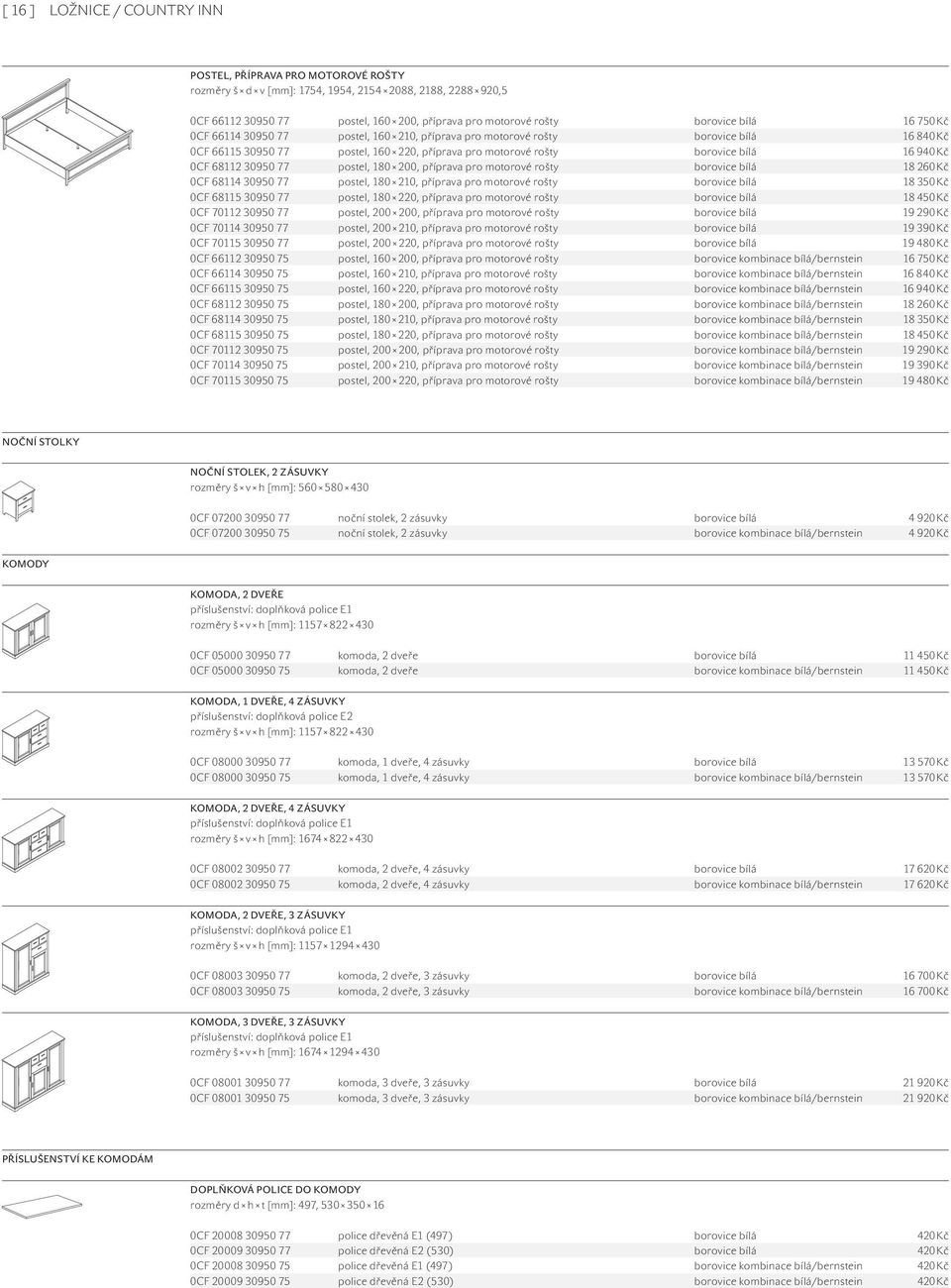 68112 30950 77 postel, 180 200, příprava pro motorové rošty borovice bílá 18 260 Kč 0CF 68114 30950 77 postel, 180 210, příprava pro motorové rošty borovice bílá 18 350 Kč 0CF 68115 30950 77 postel,