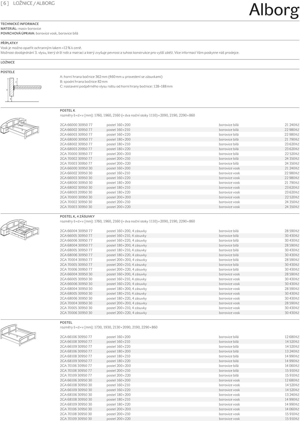 LOŽNICE POSTELE A C A: horní hrana bočnice 362 mm (460 mm u provedení se zásuvkami) B: spodní hrana bočnice 82 mm C: nastavení podpěrného vlysu roštu od horní hrany bočnice: 128 188 mm B POSTEL K