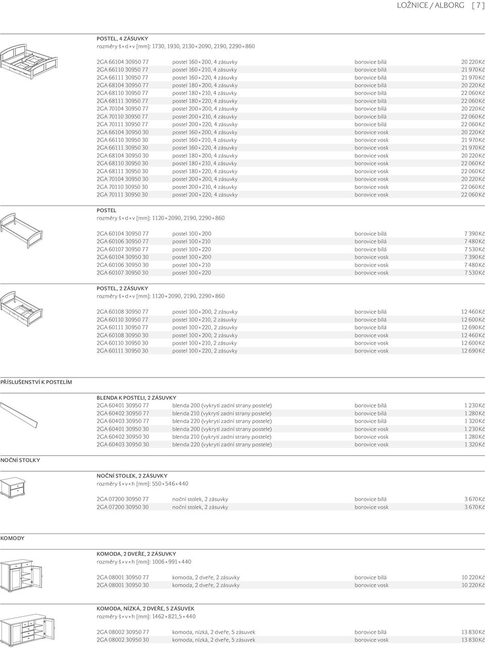 postel 180 210, 4 zásuvky borovice bílá 22 060 Kč 2GA 68111 30950 77 postel 180 220, 4 zásuvky borovice bílá 22 060 Kč 2GA 70104 30950 77 postel 200 200, 4 zásuvky borovice bílá 20 220 Kč 2GA 70110