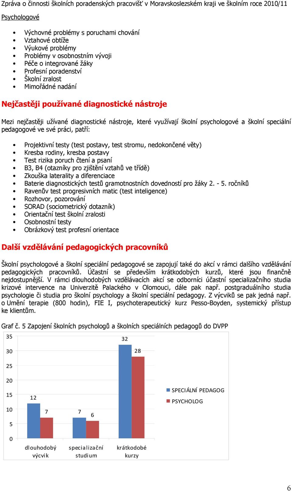 (test postavy, test stromu, nedokončené věty) Kresba rodiny, kresba postavy Test rizika poruch čtení a psaní B3, B4 (otazníky pro zjištění vztahů ve třídě) Zkouška laterality a diferenciace Baterie