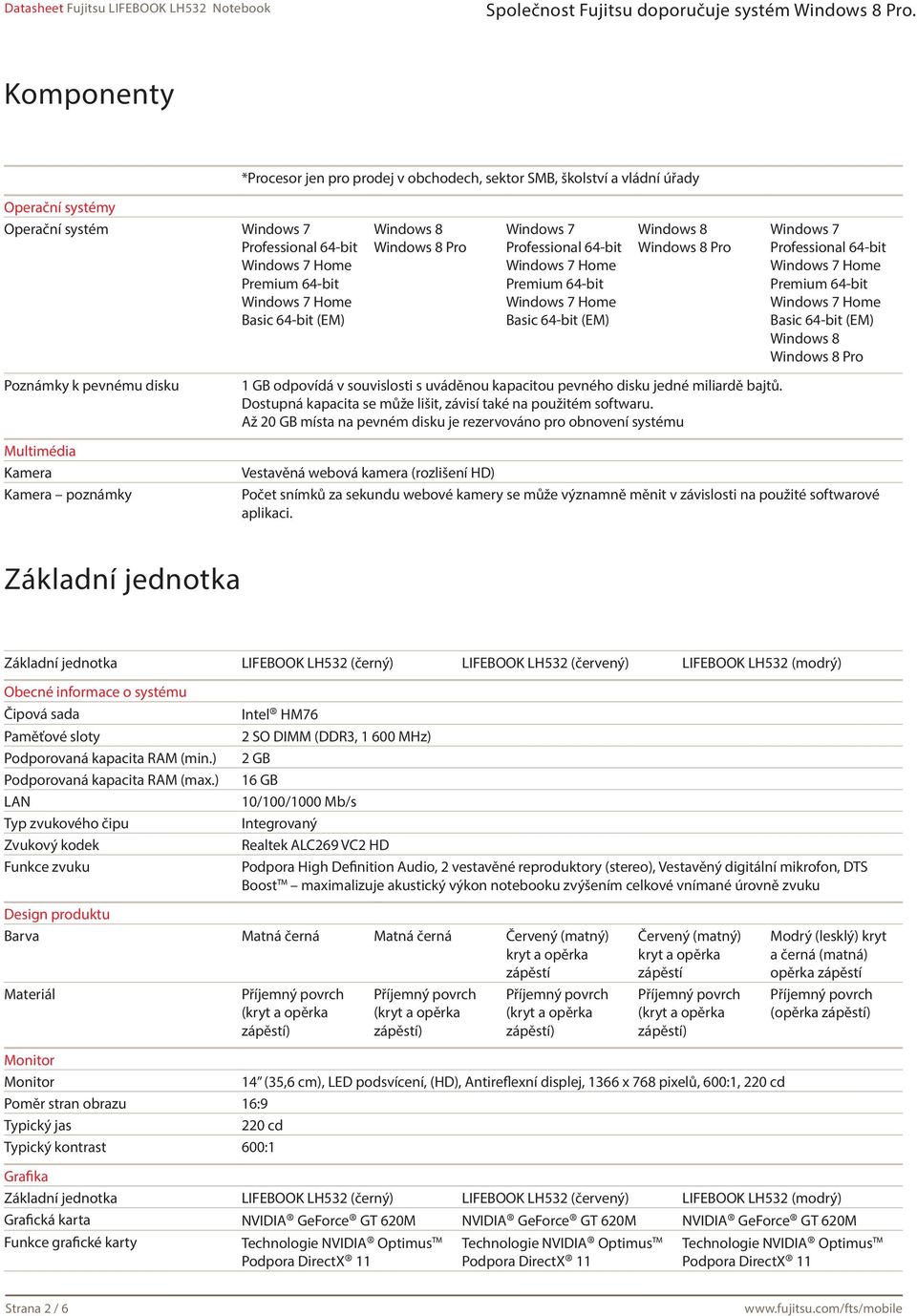 disku Multimédia Kamera Kamera poznámky 1 GB odpovídá v souvislosti s uváděnou kapacitou pevného disku jedné miliardě bajtů. Dostupná kapacita se může lišit, závisí také na použitém softwaru.