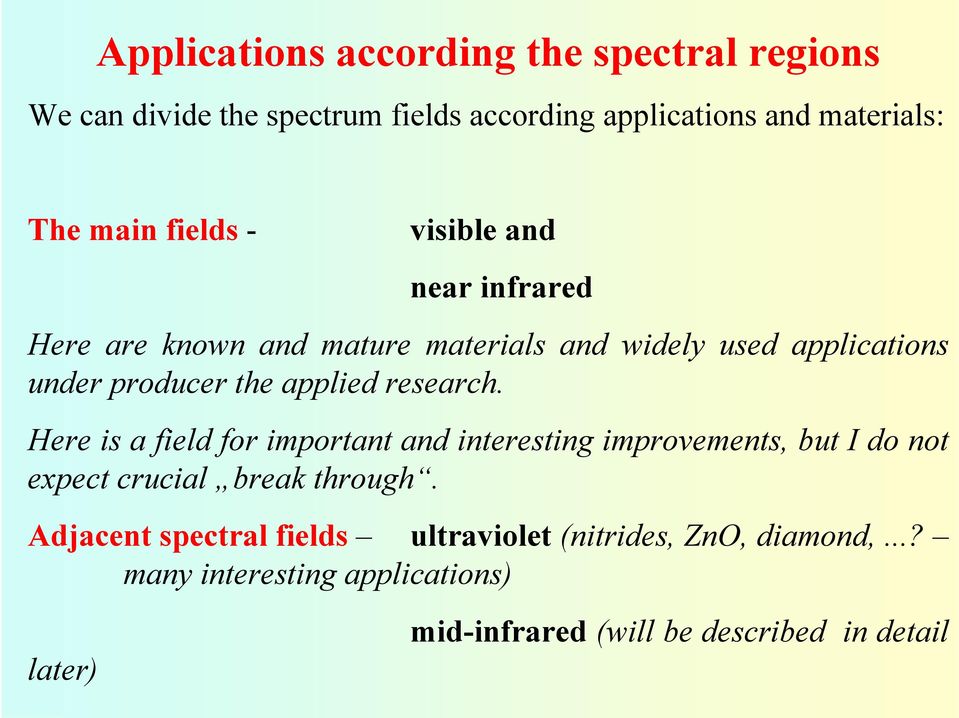 research. Here is a field for important and interesting improvements, but I do not expect crucial break through.