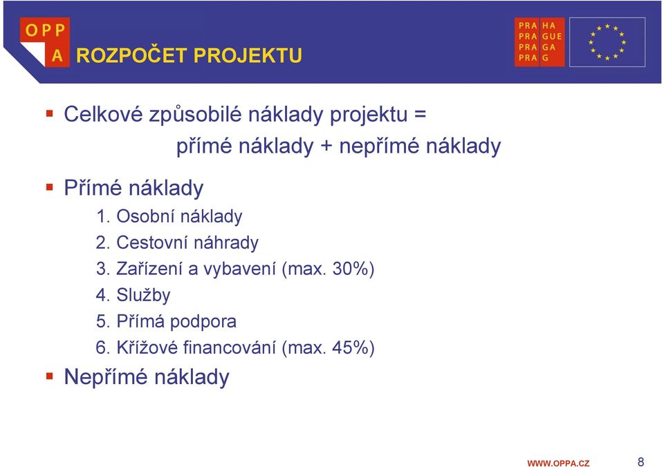 Cestovní náhrady 3. Zařízení a vybavení (max. 30%) 4. Služby 5.