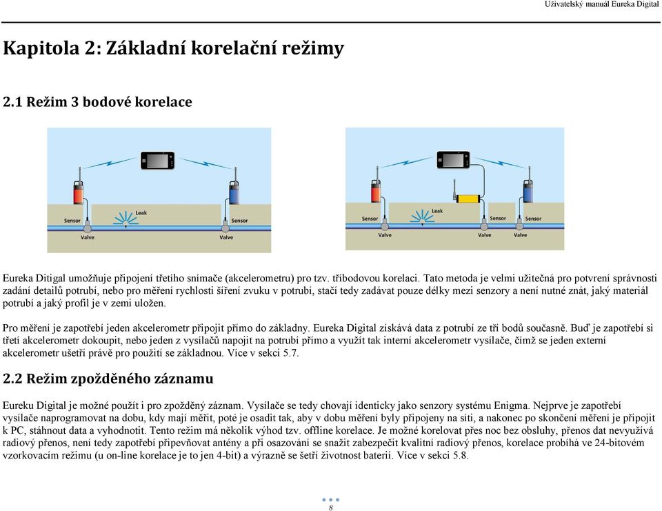 materiál potrubí a jaký profil je v zemi uložen. Pro měření je zapotřebí jeden akcelerometr připojit přímo do základny. Eureka Digital získává data z potrubí ze tří bodů současně.
