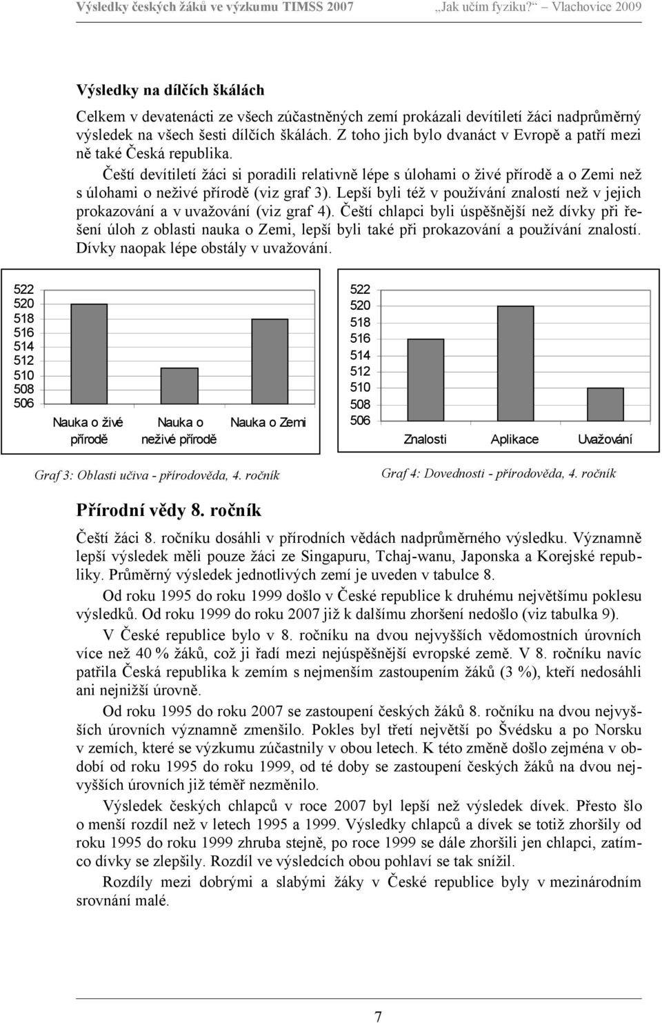 Lepší byli též v používání znalostí než v jejich prokazování a v uvažování (viz graf 4).